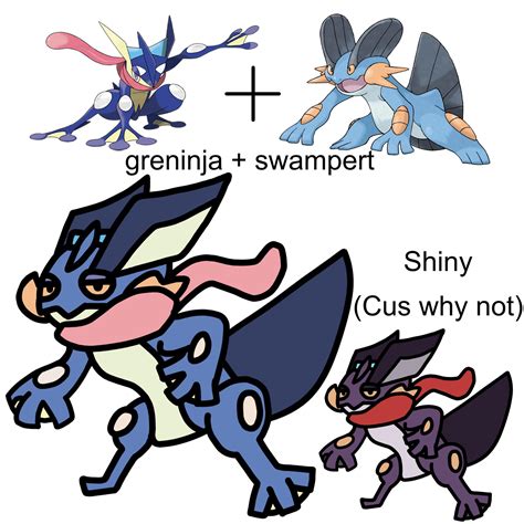 greninja or swampert : r/pokemon .
